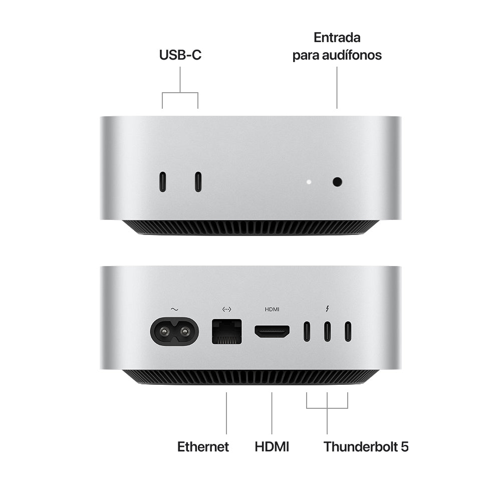 Mac mini: Apple M4 Pro chip with 12_core CPU and 16_core GPU, 24GB, 512GB SSD